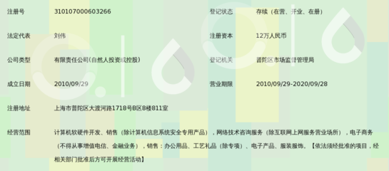 上海煊昱信息科技
